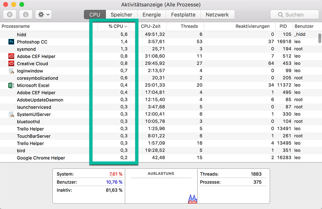 die CPU-Auslastung von Mac anzeigen und senken